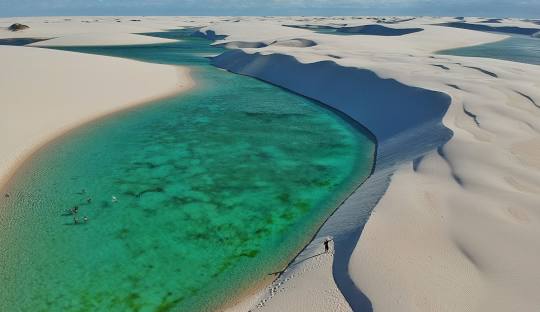 Melhores Praias do Brasil